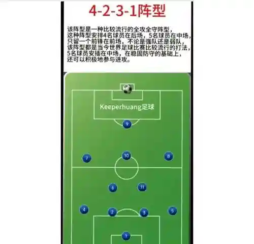 4足球阵容