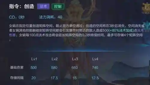 女娲使用辉月技能后