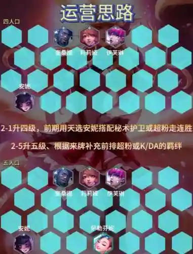 秘护阵容插图