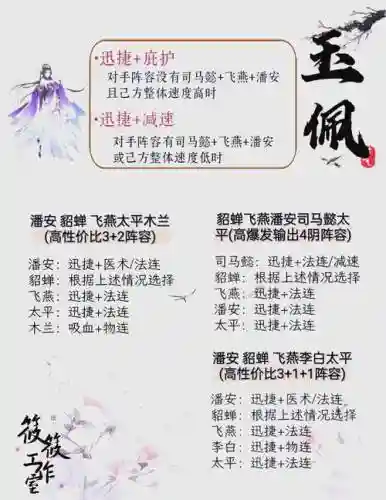 盛世芳华属性阵容搭配前期插图