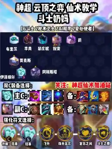 斗士魔女阵容插图