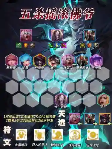 五解阵容插图
