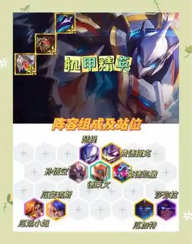 精英怪兽阵容