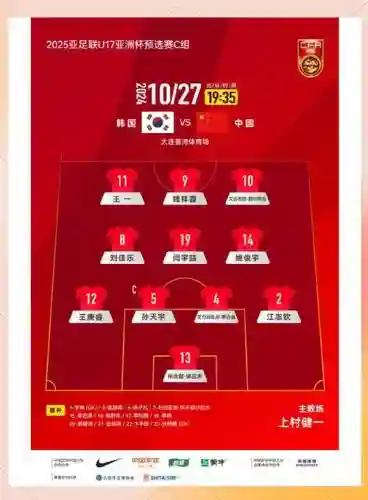 中韩阵容首发