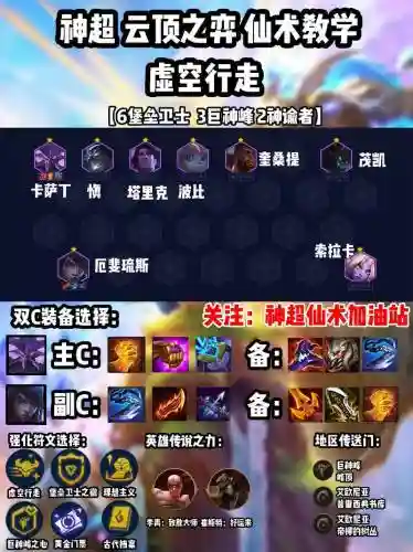 反手阵容独眼插图