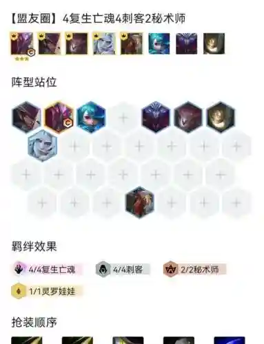 梦魇搭配阵容插图