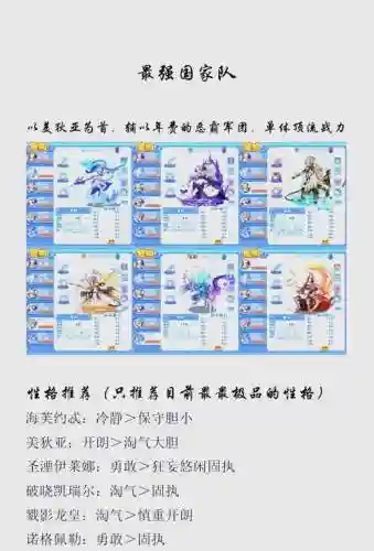 天梯宠物阵容搭配插图