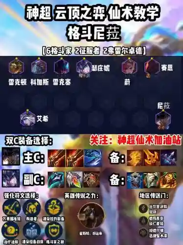 屠夫适配阵容_1