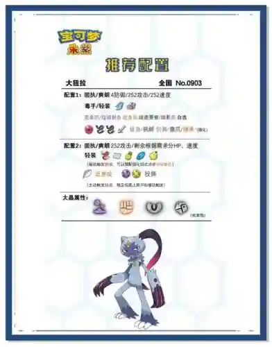 纽拉多少级技能