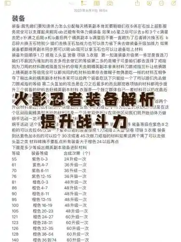 火影忍者羁绊天天合什么装备插图
