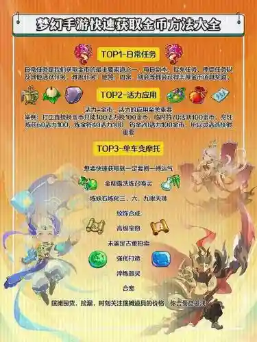 梦幻西游金币怎么挣_1插图
