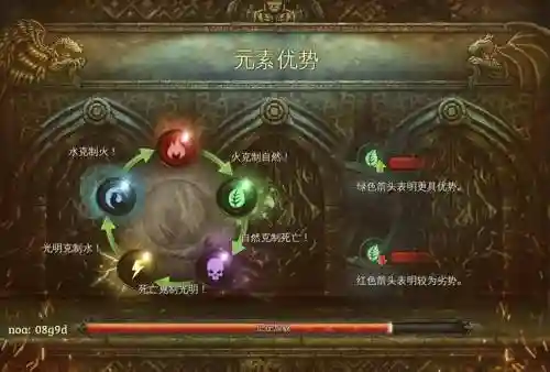地牢猎手5装备搜索插图