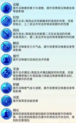 梦幻西游手游内丹可以换吗_1插图