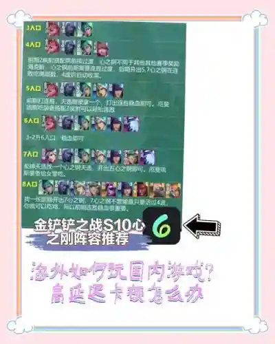 挑战者之心阵容搭配推荐