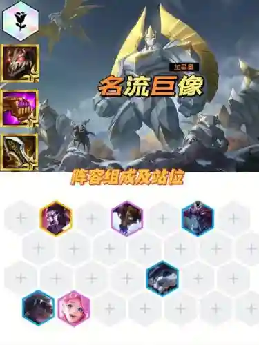 巨像无脑阵容插图