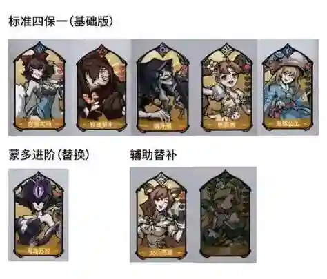 前期公用阵容插图