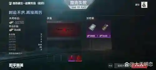 吃鸡地图装备掉落插图