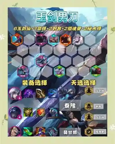 龙刀阵容_1