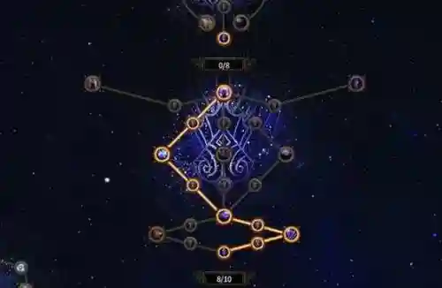 流放之路boss技能详解