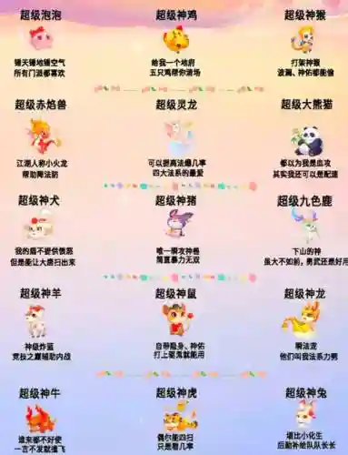 梦幻西游瑞兽多少级秒三插图