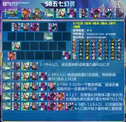 透光屏障阵容_1