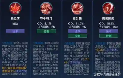 公孙离王者荣耀技能公式插图