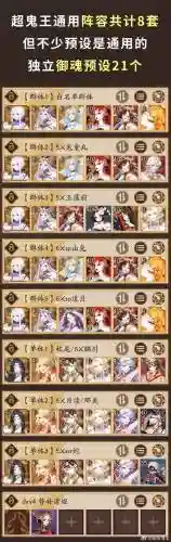 鬼车最强阵容