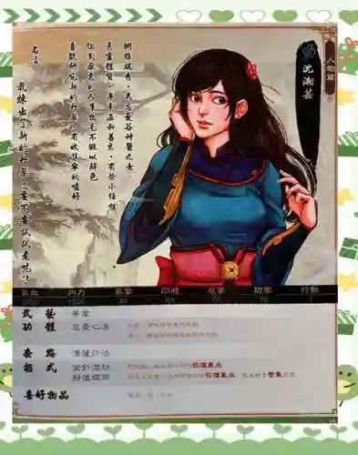 侠客风云传易容攻略插图
