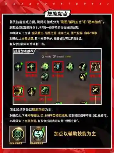 奶光三个技能加点