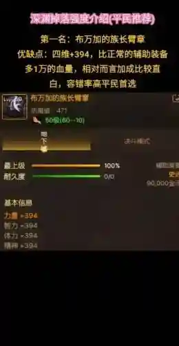 dnf几级能用辅助装备插图