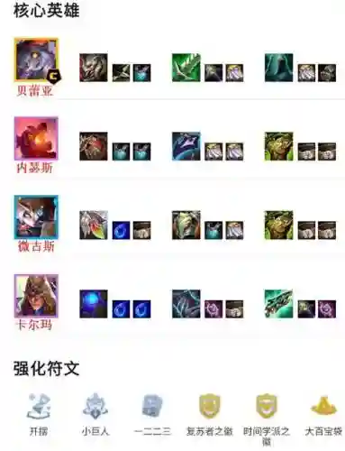 蔷薇法师搭配阵容插图