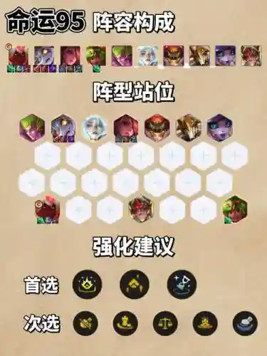引领之玉阵容_1