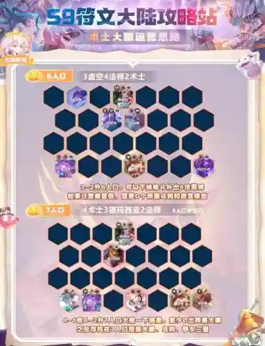 怀旧服术士阵容搭配推荐