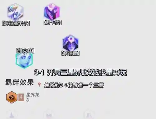 狗头拉克丝阵容插图