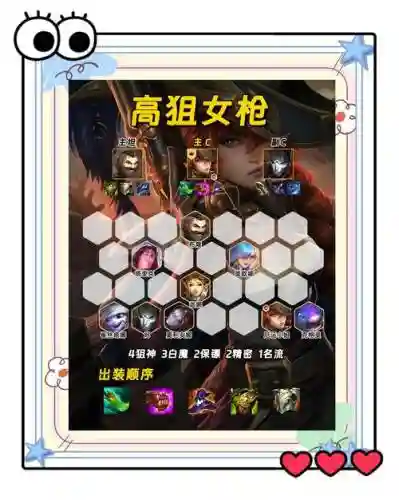 lol克制阵容插图
