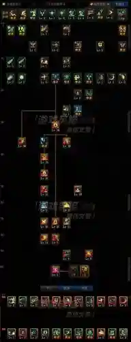红眼一觉技能介绍插图