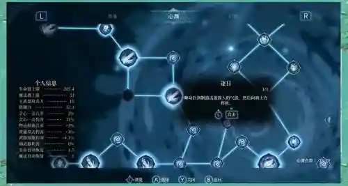 奇妙之旅技能插图