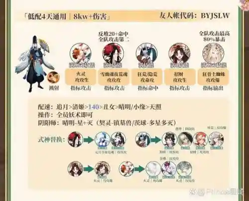 李时珍阵容搭配攻略插图