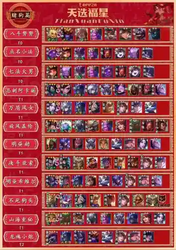 福星玉阵容插图