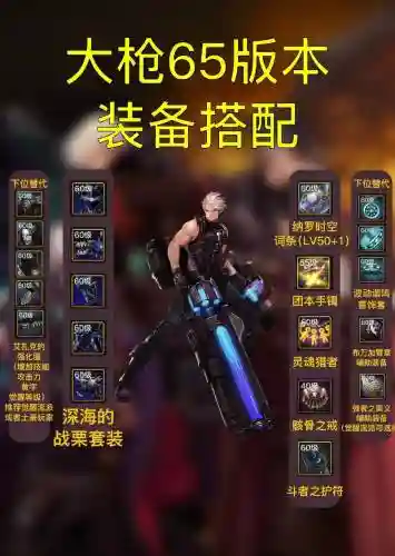 dnf磨枪带什么武器