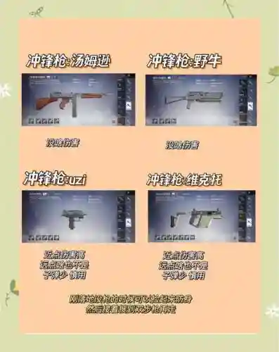 决战枪手武器选择