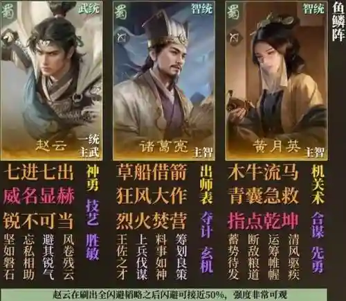 诸葛最新阵容插图1