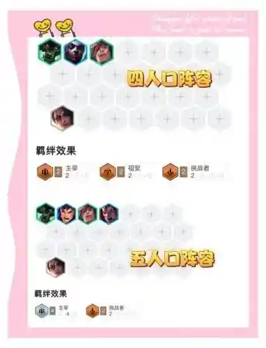 打狼人的阵容搭配
