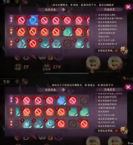 小天狗阵容搭配插图