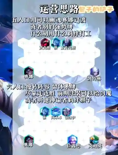 寒冰法王阵容