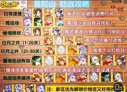 三普陀阵容插图