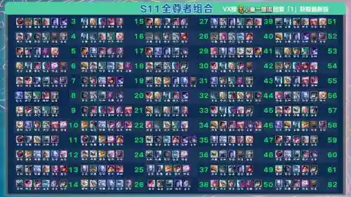 英雄中期阵容插图