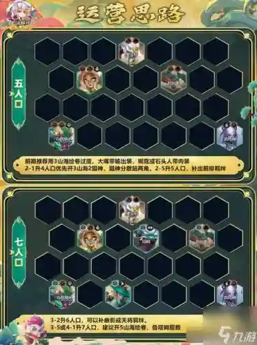 95阵容图集