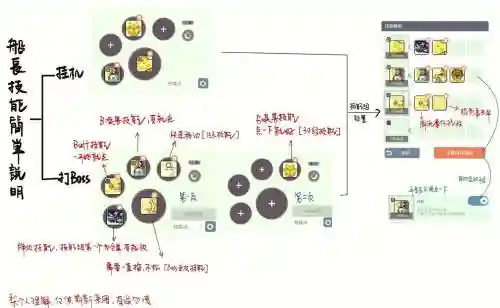 冒险岛2船长宠物技能加点插图