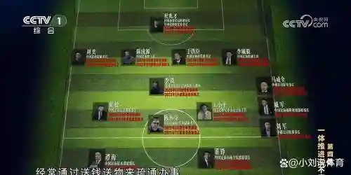 足球囚犯阵容搭配_1插图